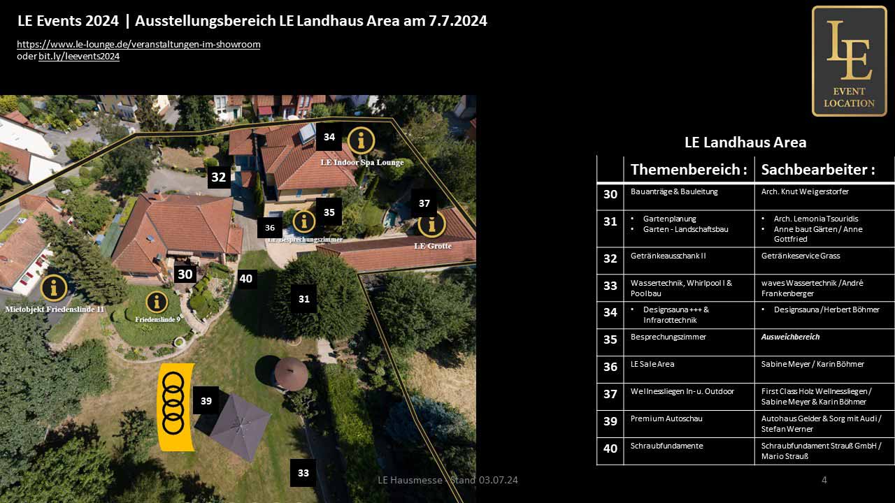 LE Hausmesse - Ausstellungsbereich LE Landhaus Area